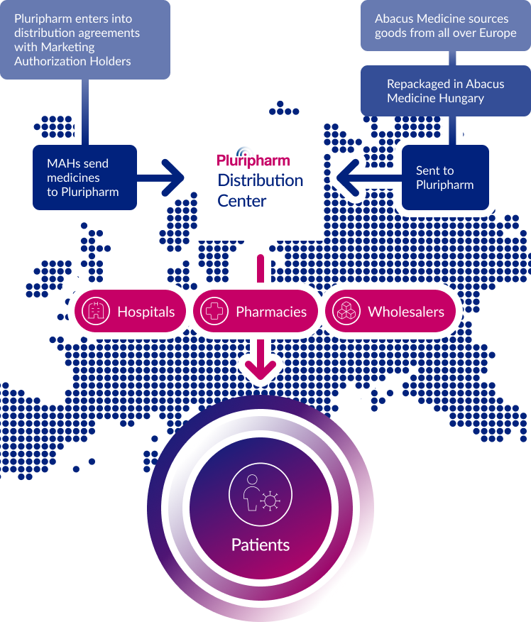 illustration business model vertical com