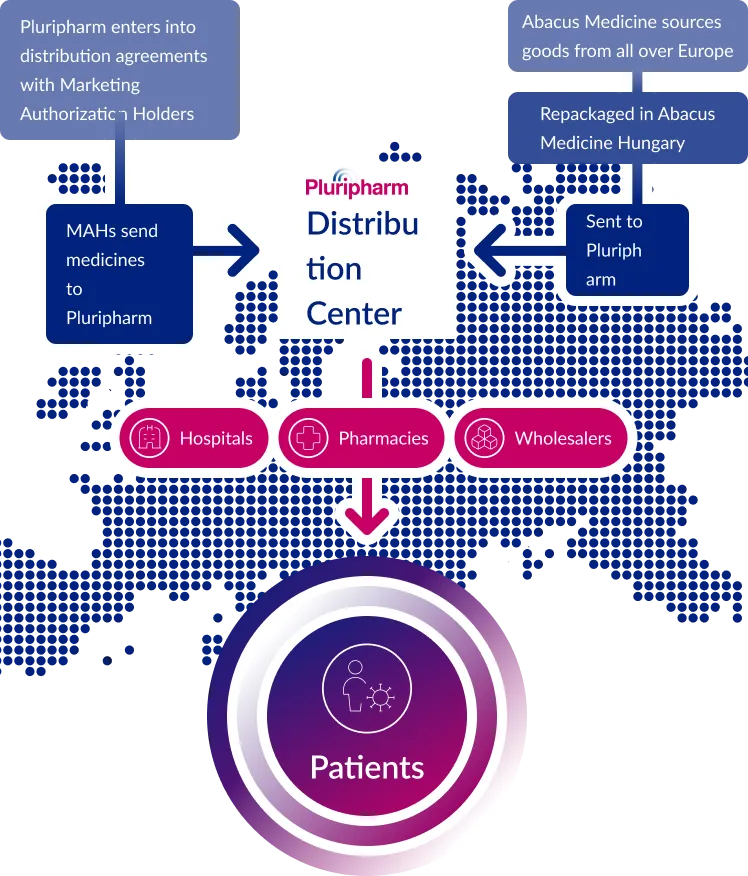 illustration business model vertical com 1